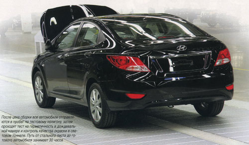 Hyundai Solaris из статьи в Авторевю
