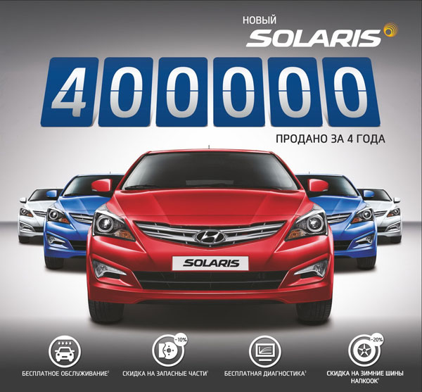 Сервисная акция, посвященная продаже 400 000 а/м Solaris